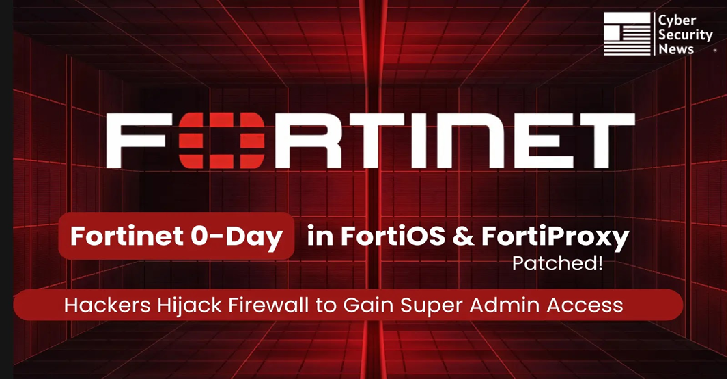 ช่องโหว่ Zero-Day บน FortiOS และ FortiProxy ที่ทำให้ผู้โจมตีเข้าถึงไฟร์วอลล์และยกระดับสิทธิ์ได้